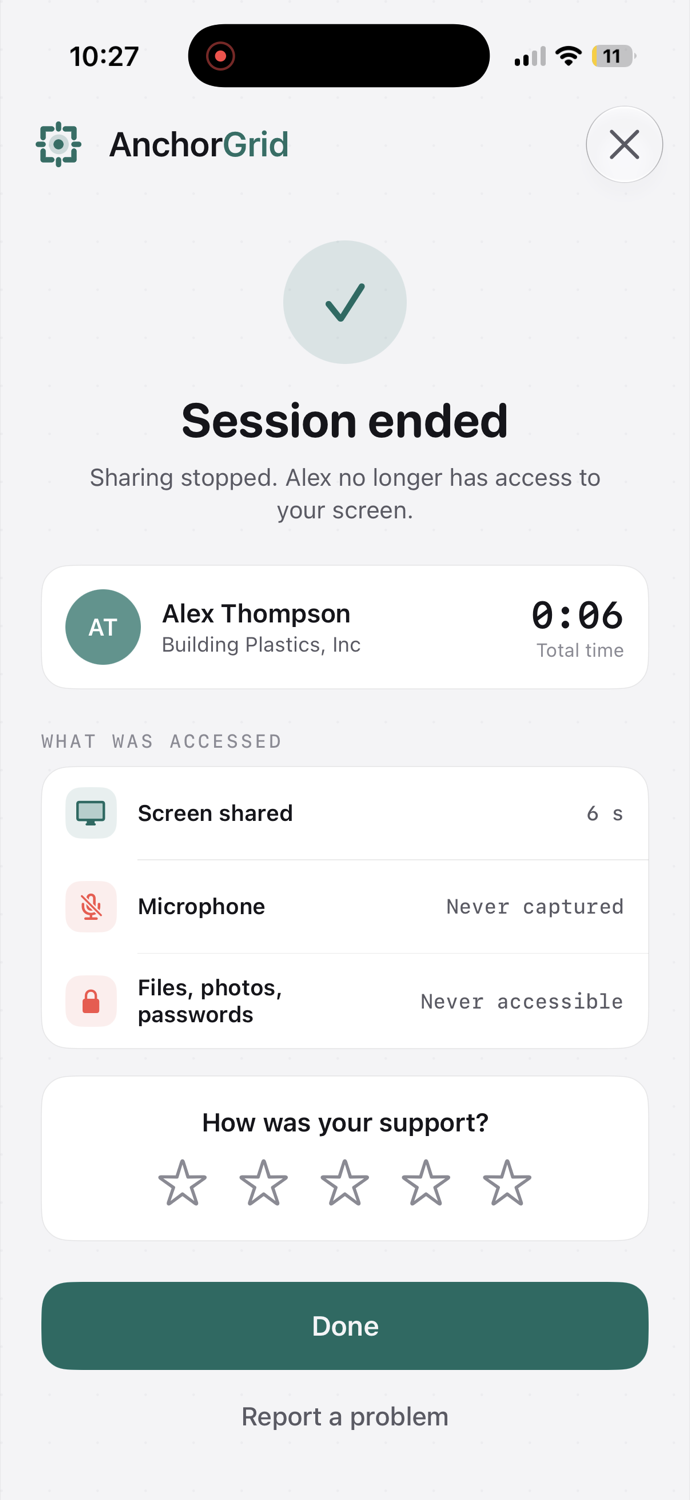 AnchorGrid session-ended screen: 'Sharing stopped', total time, and a summary showing microphone never captured and files never accessible.